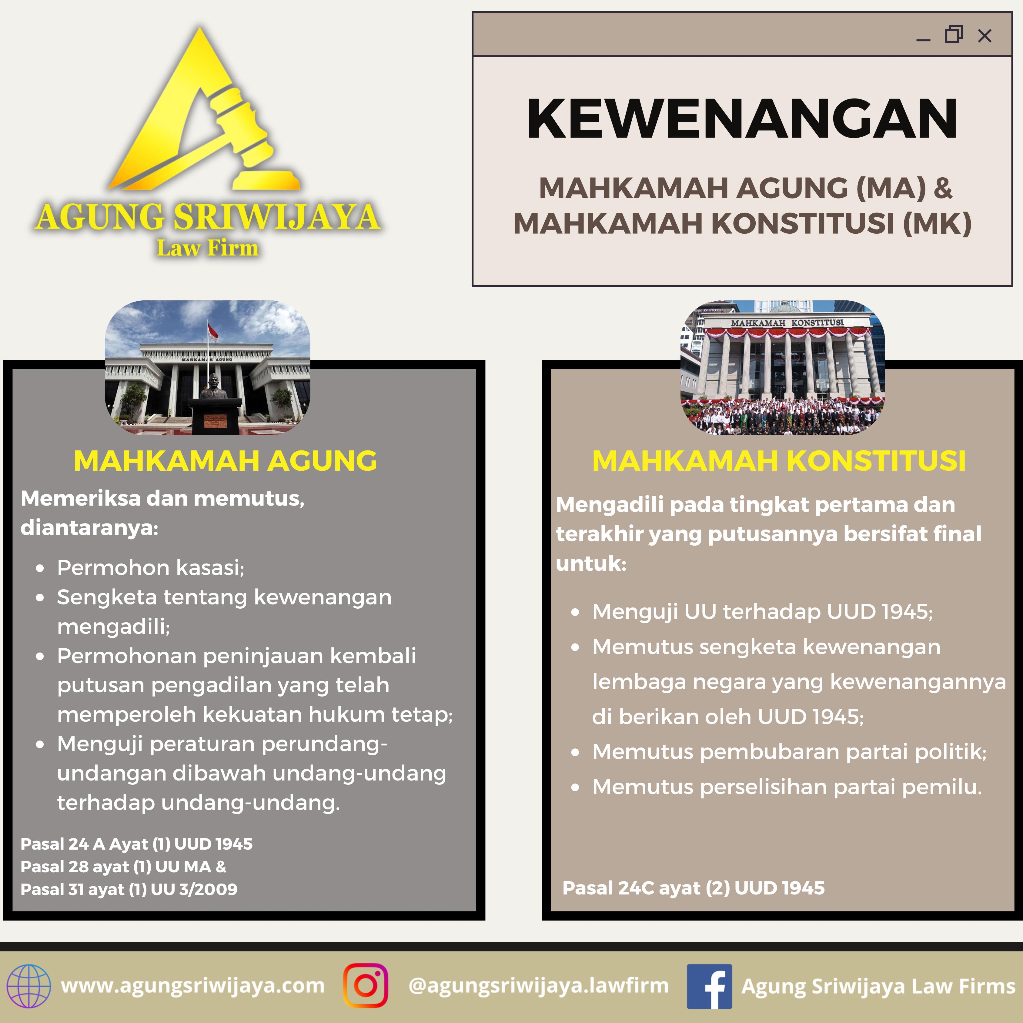 Gambar Edukasi