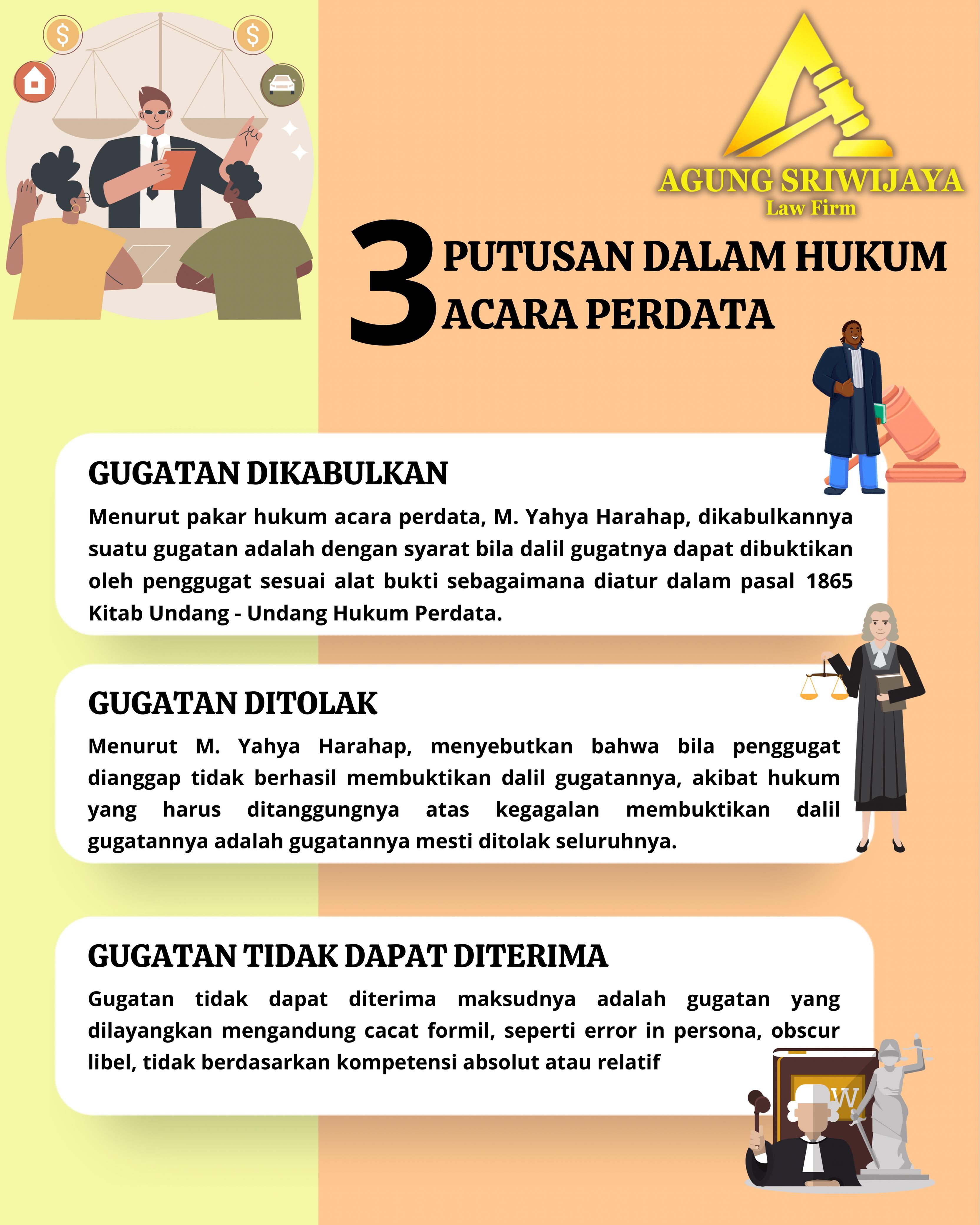 Gambar Edukasi