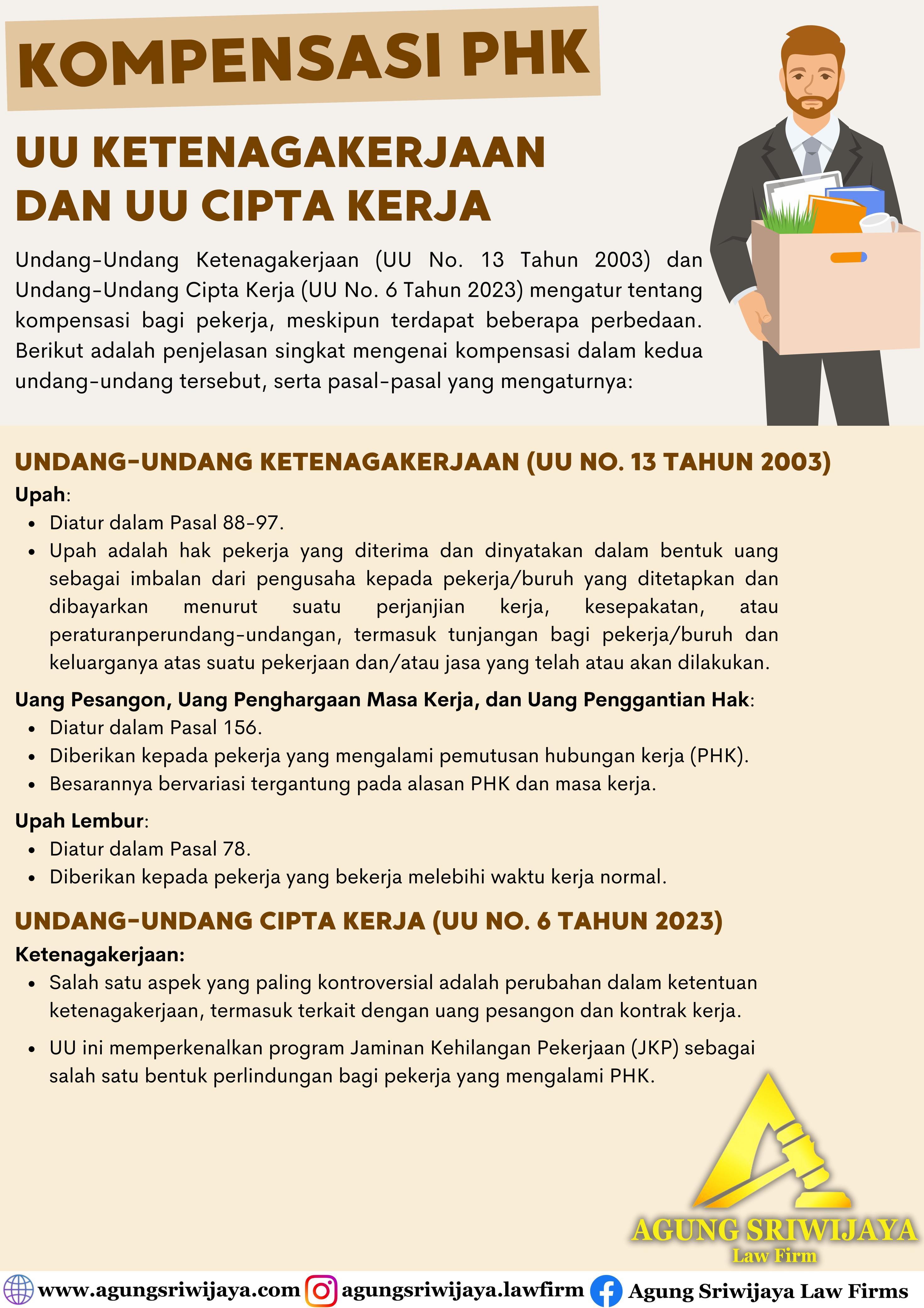 Gambar Edukasi