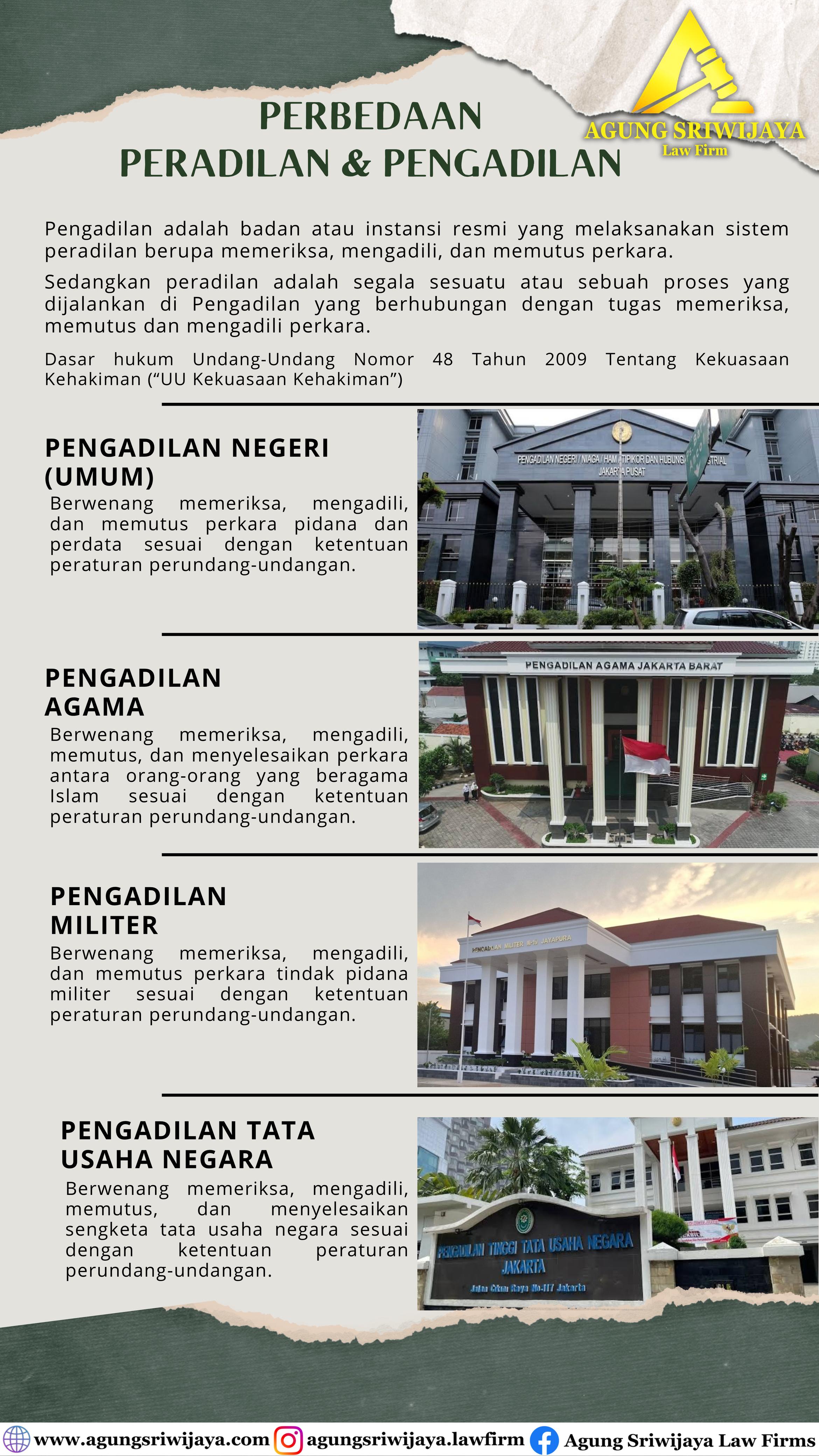 Gambar Edukasi